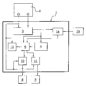 A single figure which represents the drawing illustrating the invention.